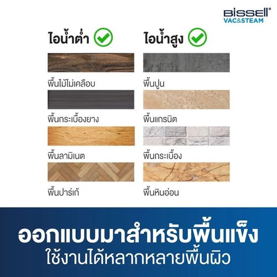 เครื่องดูดฝุ่นพร้อมถูพื้น Bissell รุ่น VacSteam ดูดฝุ่นและถูพื้นพร้อมกันในขั้นตอนเดียว โดยใช้ไอน้ำร้อนในการฆ่าเชื้อโรค รูปที่ 11