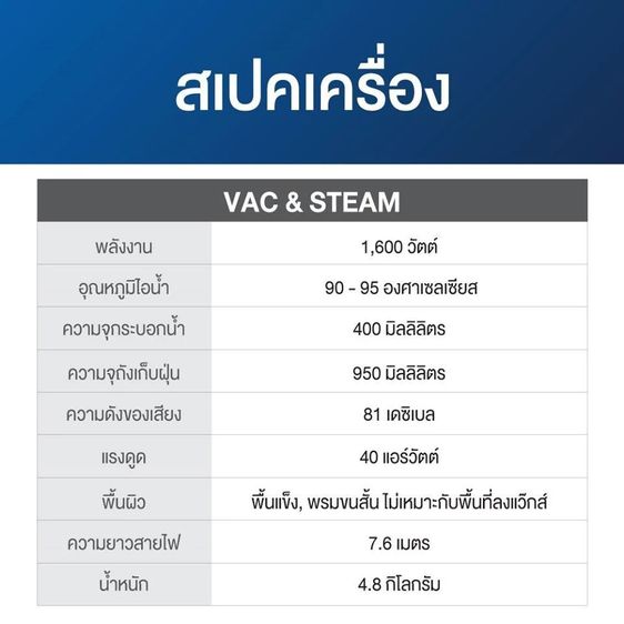 เครื่องดูดฝุ่นพร้อมถูพื้น Bissell รุ่น VacSteam ดูดฝุ่นและถูพื้นพร้อมกันในขั้นตอนเดียว โดยใช้ไอน้ำร้อนในการฆ่าเชื้อโรค รูปที่ 9