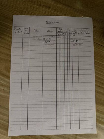 ขาย​ที่ดิน​เนื้อที่​31ไร่​2งาน​12ตารางวา​