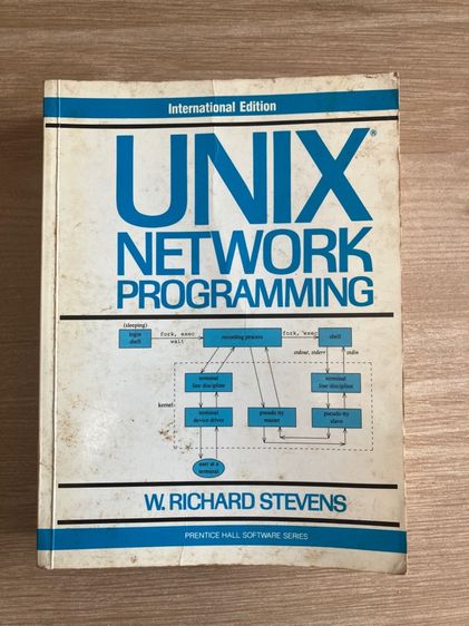 หนังสือ Unix Network programming