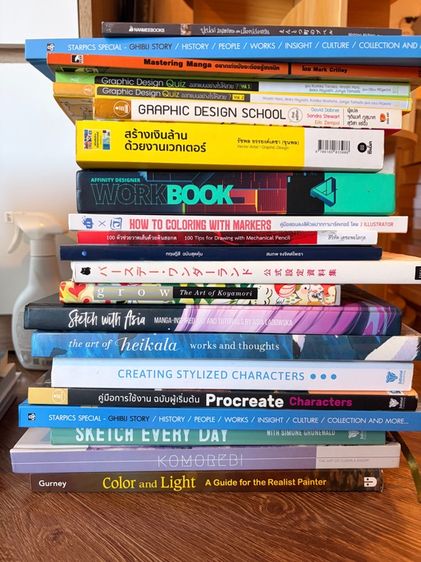 หนังสือมือสอง รูปที่ 2