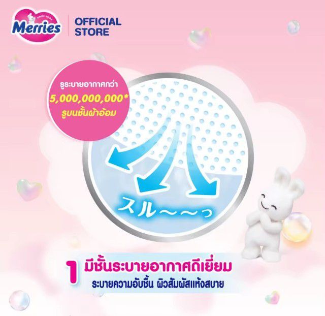 แพมเพิสเมอร์รี่ไซส์แรกเกิดNB68   NB76 I'm รูปที่ 2