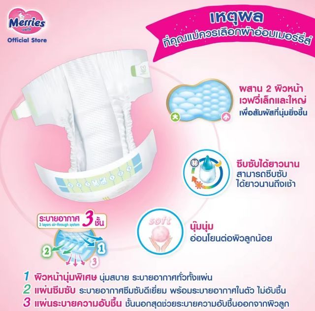 แพมเพิสเมอร์รี่ไซส์แรกเกิดNB68   NB76 I'm รูปที่ 5