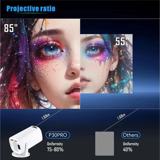 P30 Pro โปรเจ็กเตอร์อัจฉริยะ 4K Android 13 บลูทูธ 5.0 Wi-Fi 1080P โปรเจ็กเตอร์โฮมเธียเตอร์พกพา รูปที่ 4