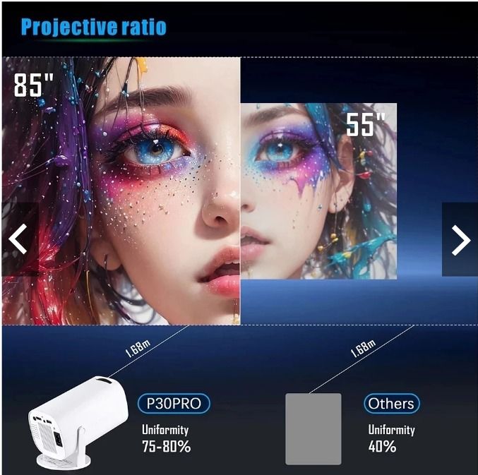 โปรเจ็กเตอร์อัจฉริยะ P30 Pro 4K Android 13 บลูทูธ 5.0 Wi-Fi 1080P โปรเจ็กเตอร์โฮมเธียเตอร์พกพา รูปที่ 7
