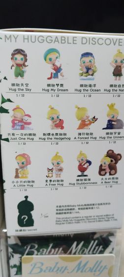 Dimoo Molly Cry  Dimoouting  Bone รูปที่ 2