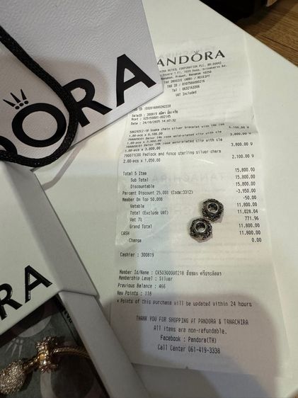 pandora รูปที่ 4