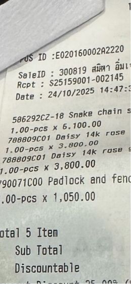 pandora รูปที่ 3