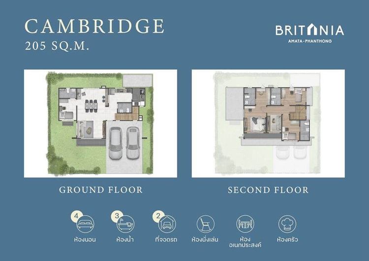อื่นๆ ไม่มี 2023 บ้านเดี่ยว บริทาเนีย อมตะ พานทอง รูปที่ 2