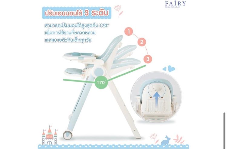 เก้าอี้ทานข้าวเด็ก (High chair) รูปที่ 8