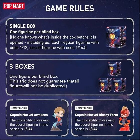 ฟิกเกอร์ Marvel  รูปที่ 2