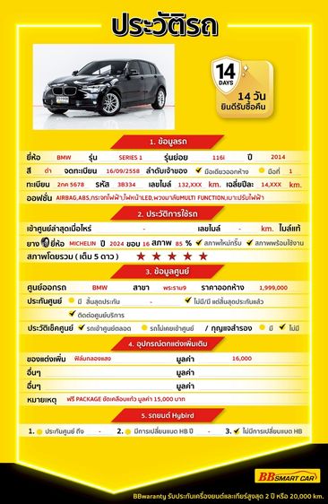 BMW Series 1 2014 116i Sedan เบนซิน ไม่ติดแก๊ส เกียร์อัตโนมัติ ดำ รูปที่ 2
