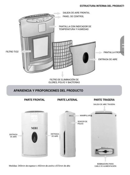 เครื่องฟอกอากาศ ฟอกอากาศ  PM.  รูปที่ 13