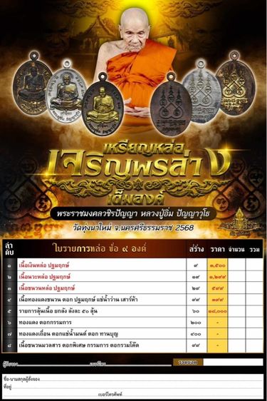 เจริญพรล่าง รูปที่ 8