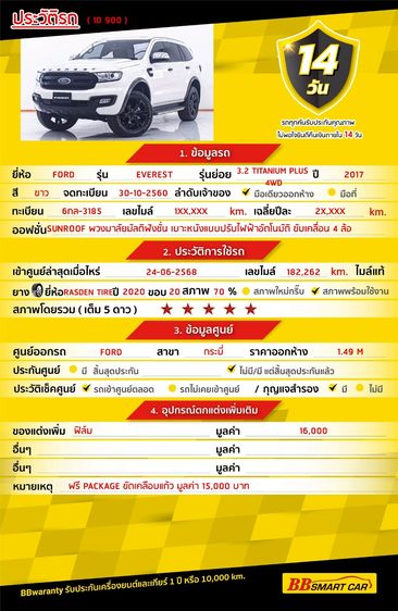 Ford Everest 2017 3.2 Titanium Plus 4WD Utility-car ดีเซล ไม่ติดแก๊ส เกียร์อัตโนมัติ ขาว รูปที่ 2