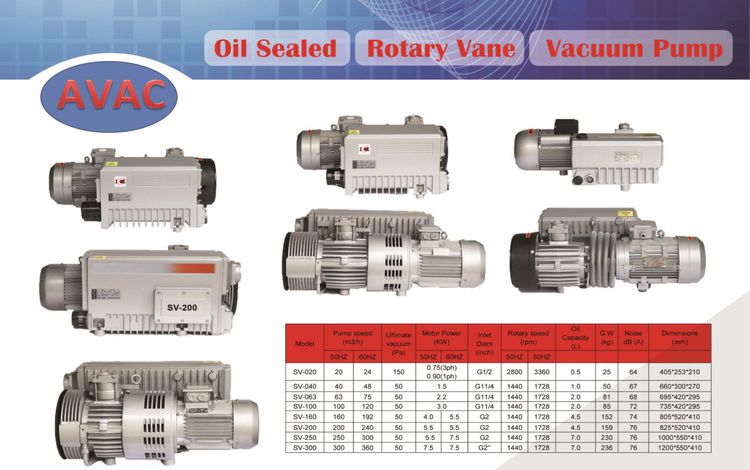  ตัวแทนจำหน่าย Motor Roller KYOWA  AC Motor Roller KYOWA  Motor Pulley KYOWA  Drum Motor  Idle Roller DAMON  Free Roller DAMON ,Vacuum  รูปที่ 3