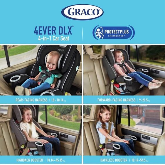 คาร์ซีทเด็กจากอเมริกา GRACO carseat รุ่น 4EVER ปรับใช้งานได้ 4 แบบ ตั้งแต่แรกเกิดจนโตเลยค่ะ (เด็กนํ้าหนัก 1.8 kgไปจนถึง 54 kg) สภาพดีมากค่ะ รูปที่ 2