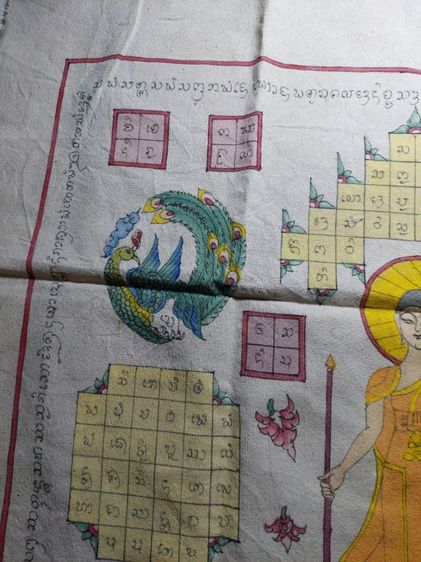 เครื่องรางผ้ายันต์ล้านนางานเขียนมือขนาด 34คูณ 22 นิ้ว รูปที่ 8