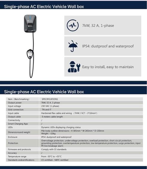 Wall Charge พร้อมสิทธิ์ติดตั้ง ของ Deepal S07 L