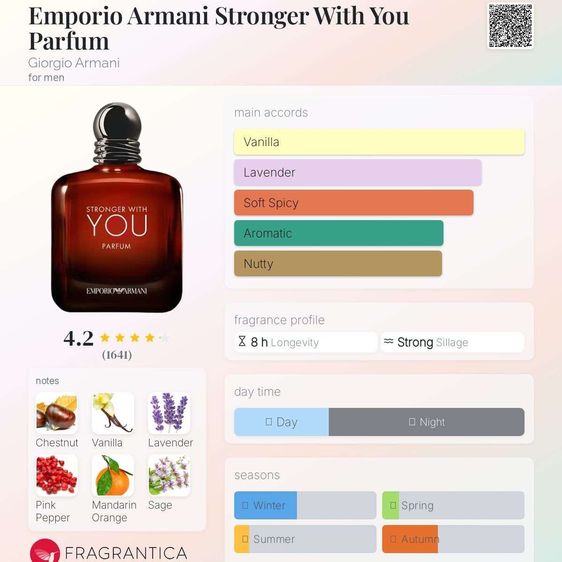 Stronger With You Parfum น้ำหอมผู้ชายของแท้ 100ml รูปที่ 5