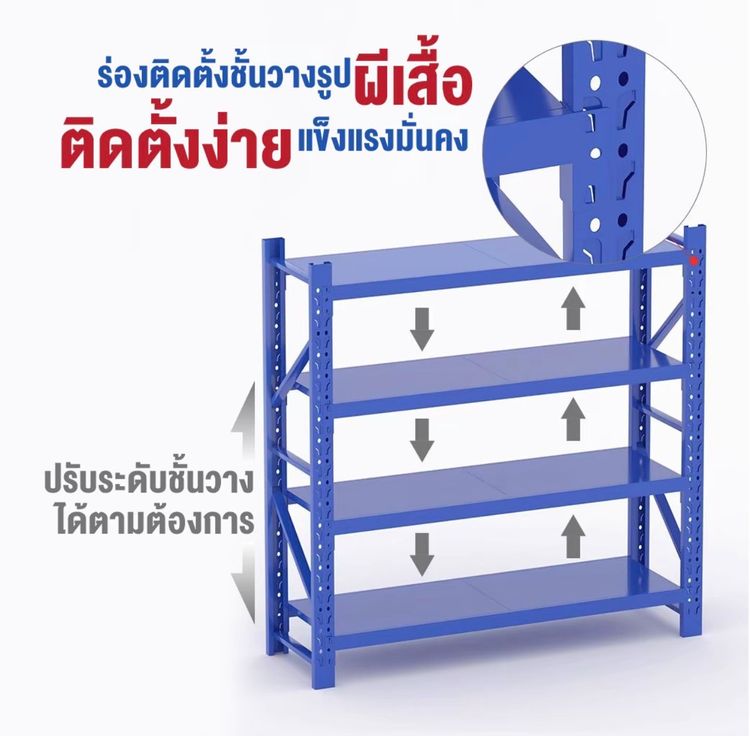 ชั้นวางของมือสองสภาพดี รูปที่ 3