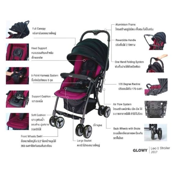 ขายรถเข็นเด็ก รูปที่ 8