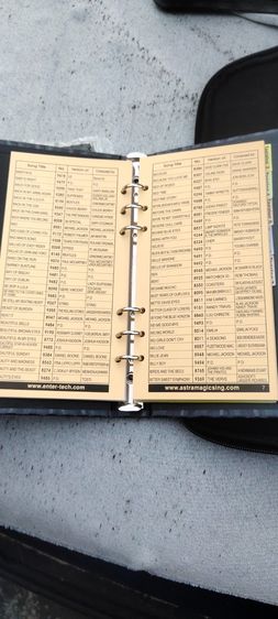 ไมค์ร้องเพลง คาราโอเกะ รูปที่ 4