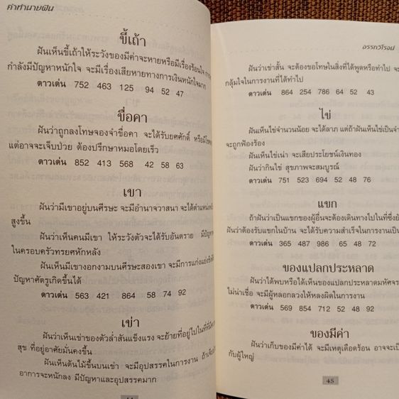 คำทำนายฝัน โดย อรรถวิโรจน์ ศรีตุลา รูปที่ 11