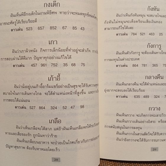 คำทำนายฝัน โดย อรรถวิโรจน์ ศรีตุลา รูปที่ 8