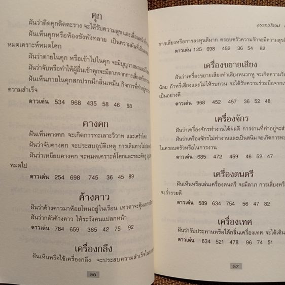 คำทำนายฝัน โดย อรรถวิโรจน์ ศรีตุลา รูปที่ 14