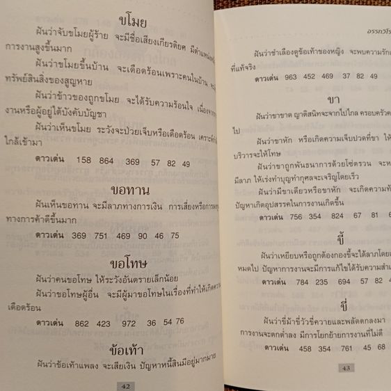 คำทำนายฝัน โดย อรรถวิโรจน์ ศรีตุลา รูปที่ 10