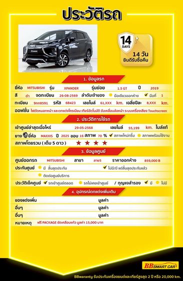 Mitsubishi Xpander 2019 1.5 GT Utility-car เบนซิน ไม่ติดแก๊ส เกียร์อัตโนมัติ ดำ รูปที่ 2