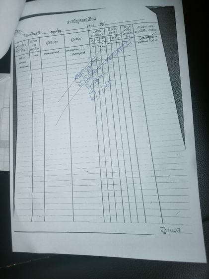 ขายบ้านเดี่ยว 2 ชั้นราคาถูกอากาศดี