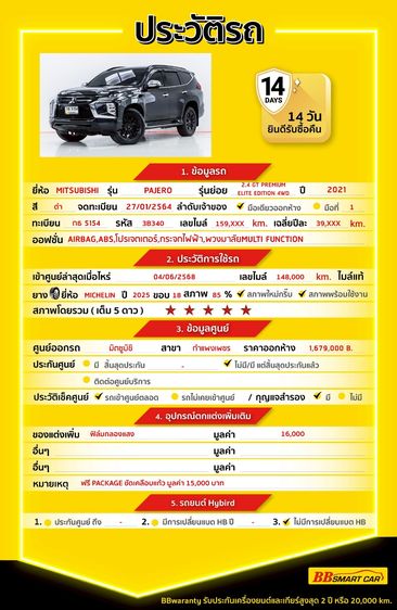 Mitsubishi Pajero Sport 2021 2.4 GT Premium Elite Edition 4WD Utility-car ดีเซล ไม่ติดแก๊ส เกียร์อัตโนมัติ ดำ รูปที่ 2