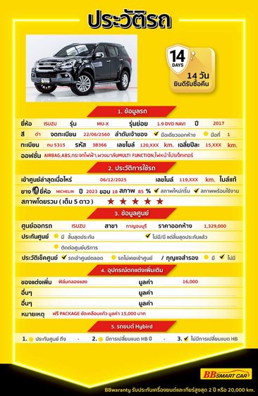 Isuzu MU-X 2017 1.9 Utility-car ดีเซล ไม่ติดแก๊ส เกียร์อัตโนมัติ ดำ รูปที่ 2