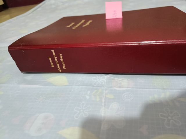 หนังสือแพทย์Manual of anatomy and physiolopy1976
 รูปที่ 2