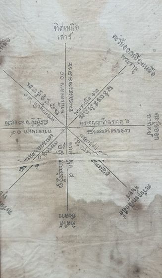 ผ้ายันต์ พ่อท่านคล้าย เดิมๆจากหิ้งพระ รูปที่ 3