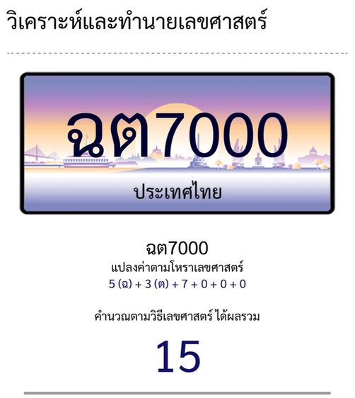 เลขทะเบียนมงคล ผลรวมดีมาก