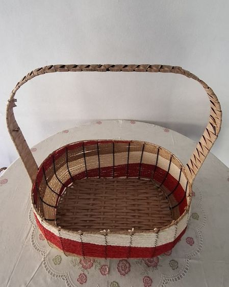 กระเช้าของขวัญ รูปที่ 2