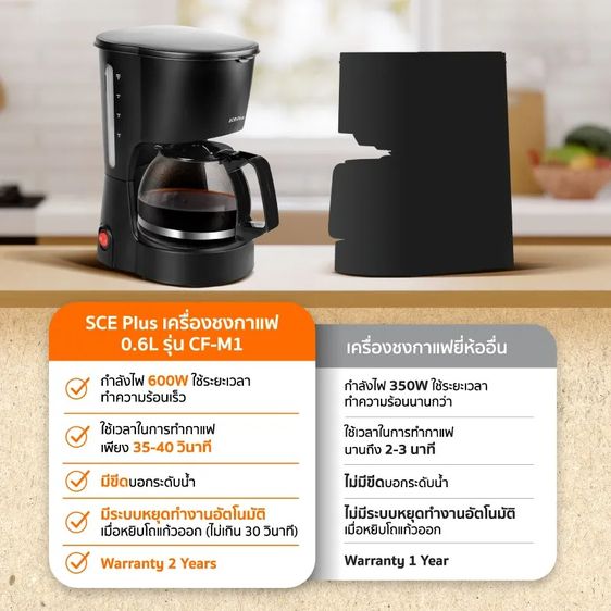 Coffee maker model CF-M1 SCE Plus, compact 2-3 cups quick convenient รูปที่ 4