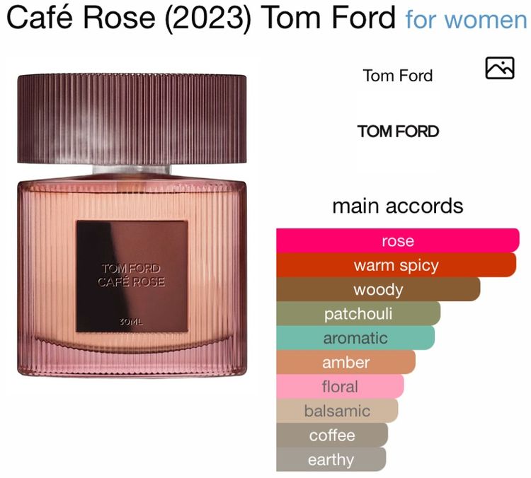 น้ำหอมแท้ 💯 Tom Ford Café Rose EDP 4ml  ติดทน  รูปที่ 2
