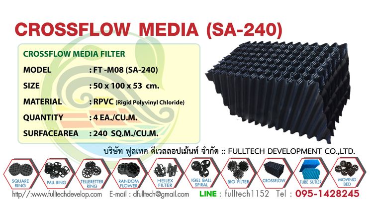 FULLTECH จำหน่าย FT-M08 CROSS FLOW Packing Media พลาสติกมีเดีย สำหรับงานบำบัดน้ำเสีย ส่วนกรอง งานไบโอแก๊ส บ่อปลา