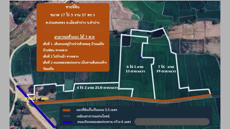 ที่ดิน