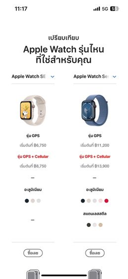 Apple watch SE GEN2 รูปที่ 6
