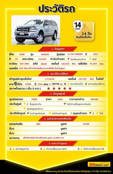 Ford Ranger 2012 2.2 Hi-Rider XLT Pickup ดีเซล ไม่ติดแก๊ส เกียร์ธรรมดา เทา รูปที่ 2