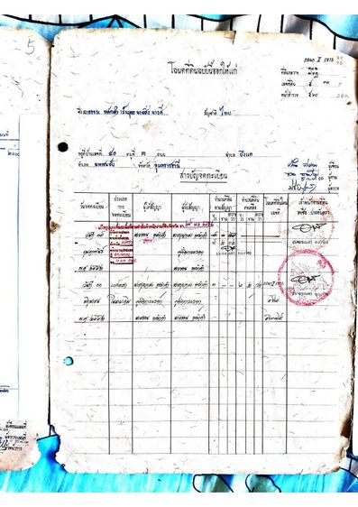 ขายที่นาติดทางหลวงชนบท รูปที่ 3