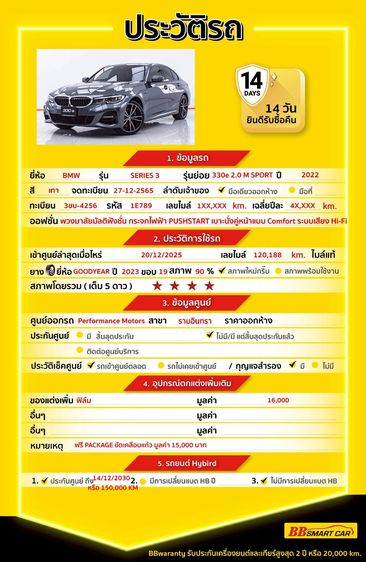 BMW Series 3 2022 330e Sedan ปลั๊กอินไฮบริด (PHEV) ไม่ติดแก๊ส เกียร์อัตโนมัติ เทา รูปที่ 2