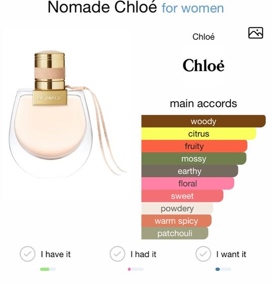 น้ำหอมแท้ 💯 Chloe Nomade EDP 20ml  งานกล่อง รูปที่ 6