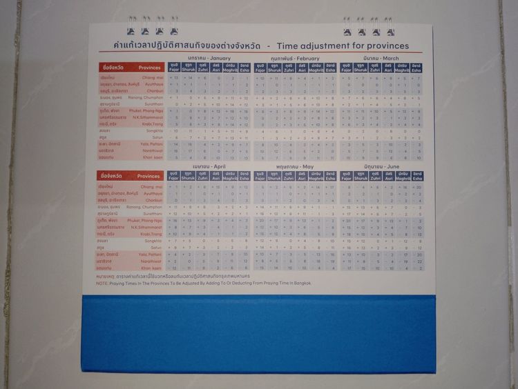 ปฏิทินตั้งโต๊ะ ธ.กรุงเทพ (อิสลาม) ปี 2569 รวมส่งฟรี รูปที่ 4