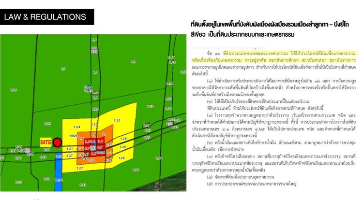 (เจ้าของขายเอง) ขายที่ดิน 36 ไร่ ติดถนนลำลูกกา ใกล้รถไฟฟ้าในอนาคต รูปที่ 3